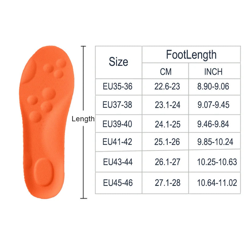 FlexStep Insoles