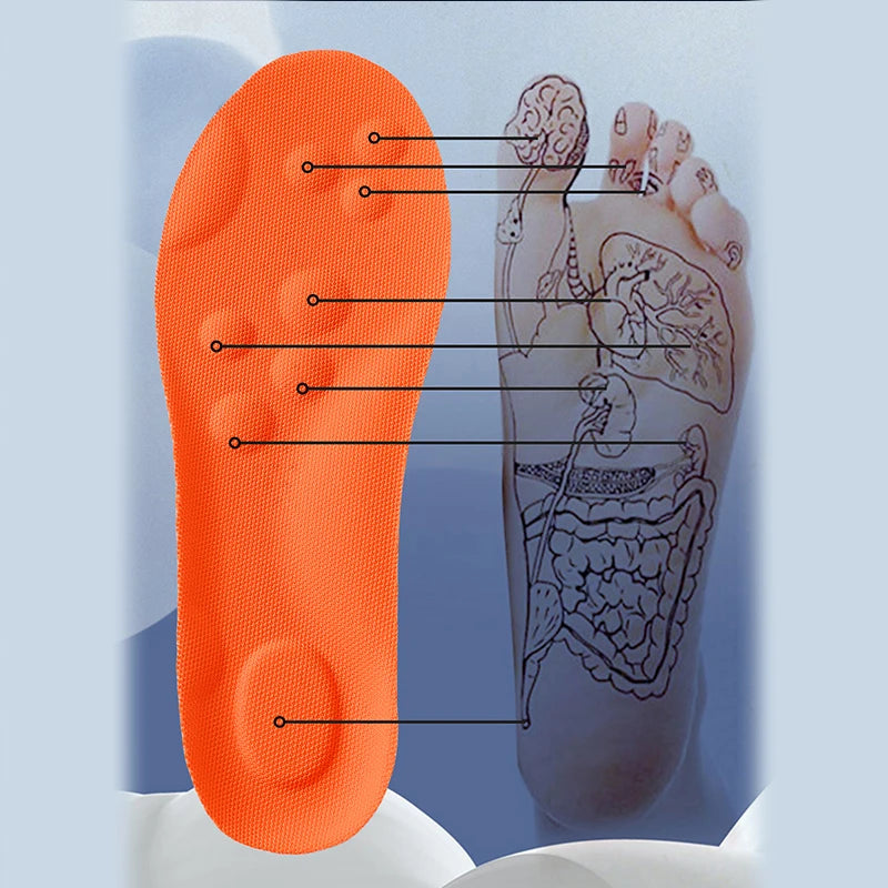 FlexStep Insoles