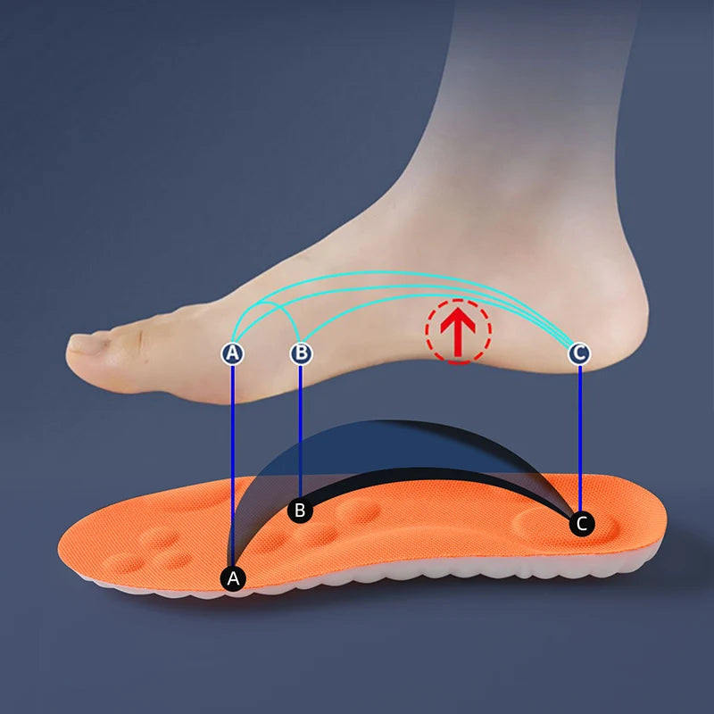 FlexStep Insoles